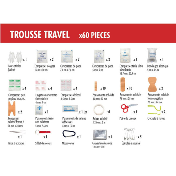 Pharma Voyage Travel – Image 3