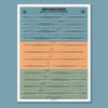 Calendrier des Marées 2024 Nouméa - Support Bois  60cm x 80cm