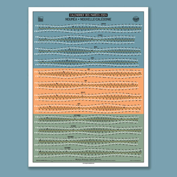 Calendrier des Marées 2024 Nouméa - Support Bois  60cm x 80cm