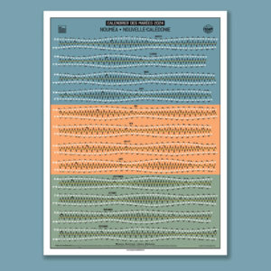 Calendrier des Marées Nouméa 2024